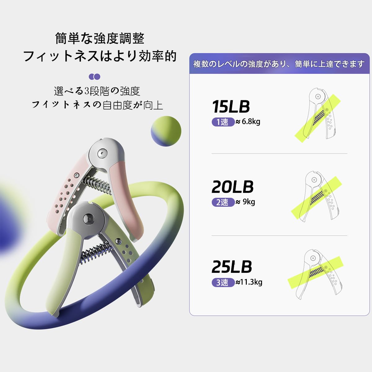 握力きたえ Amazon.co.jp: 握力の鍛え方、前腕のトレーニング等を収録した
